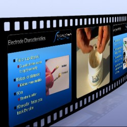 Lesson II: Placing Electrodes Video